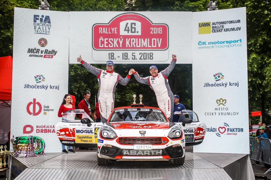  Abarth 124 Rally (SE139) 2018 года  (фото 70 из 174)